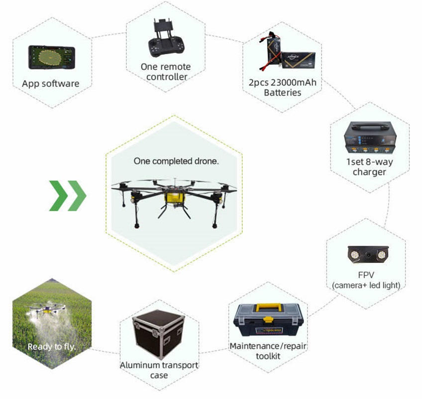 JOYANCE agricultural drone sprayer 20kg payload drone drone electrostatic-drone agriculture sprayer, agriculture drone sprayer, sprayer drone, UAV crop duster