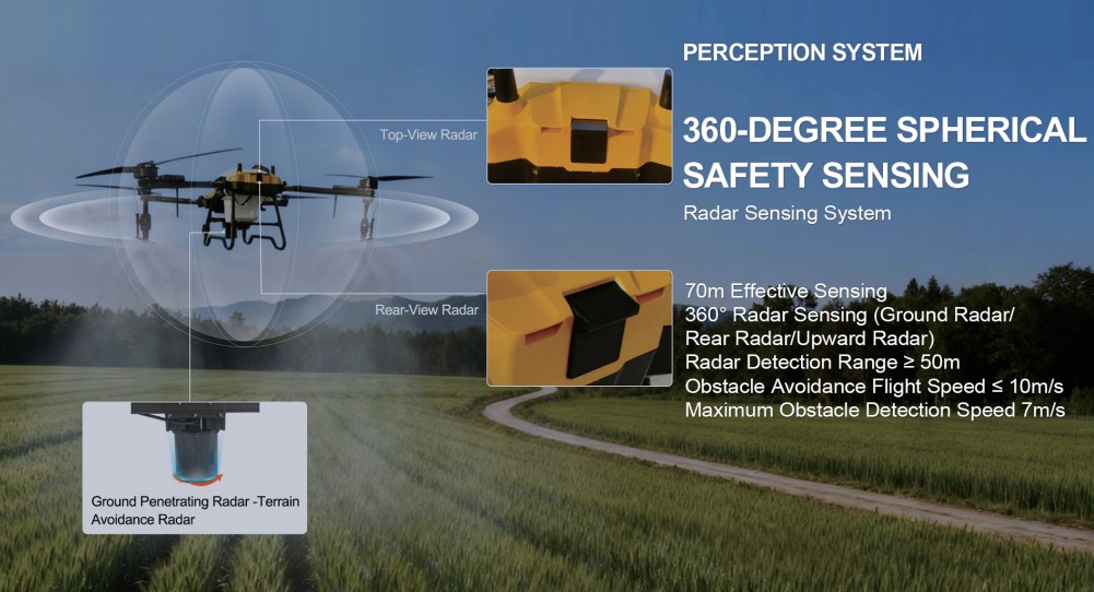JOYANCE TECH NEW MODEL DRONE JT100 agricultural sprayer drone fumigation drone sprayer-ഡ്രോൺ കാർഷിക സ്പ്രേയർ, കാർഷിക ഡ്രോൺ സ്പ്രേയർ, സ്പ്രേയർ ഡ്രോൺ, UAV ക്രോപ്പ് ഡസ്റ്റർ, ഫ്യൂമിഗേഷൻ ഡ്രോൺ