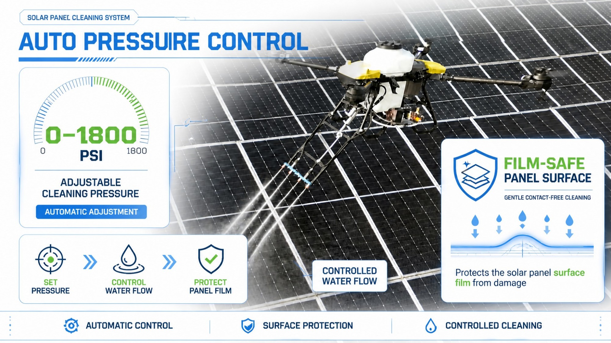 New model JTC50 solar panel cleaning drone-drone agriculture sprayer, agriculture drone sprayer, sprayer drone, UAV crop duster