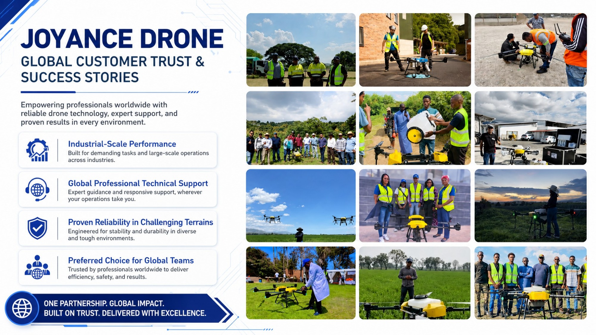 New model JTC50 solar panel cleaning drone-drone agriculture sprayer, agriculture drone sprayer, sprayer drone, UAV crop duster