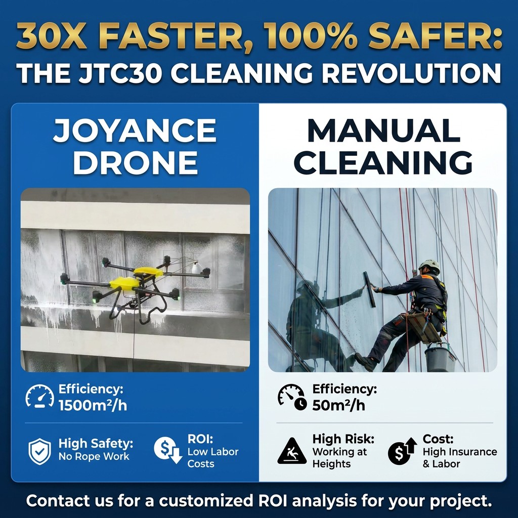 Cleaning Drone Manufacturer China | High-Rise & Solar Panel Cleaning Drone | Joyance Tech-drone agriculture sprayer, agriculture drone sprayer, sprayer drone, UAV crop duster Cleaning Drone Manufacturer China | High-Rise & Solar Panel Cleaning Drone | Joyance Tech-drone agriculture sprayer, agriculture drone sprayer, sprayer drone, UAV crop duster